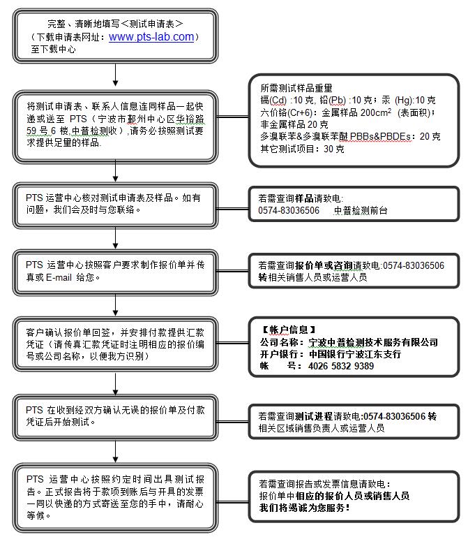 QQ截图20160908135006.jpg